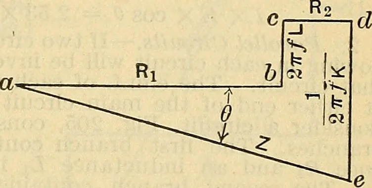 An illustration from The mechanical engineer's pocket-book. A reference-book of rules, tables, data, and formulæ, for the use of engineers, mechanics, and students, 1910, leaf 1440