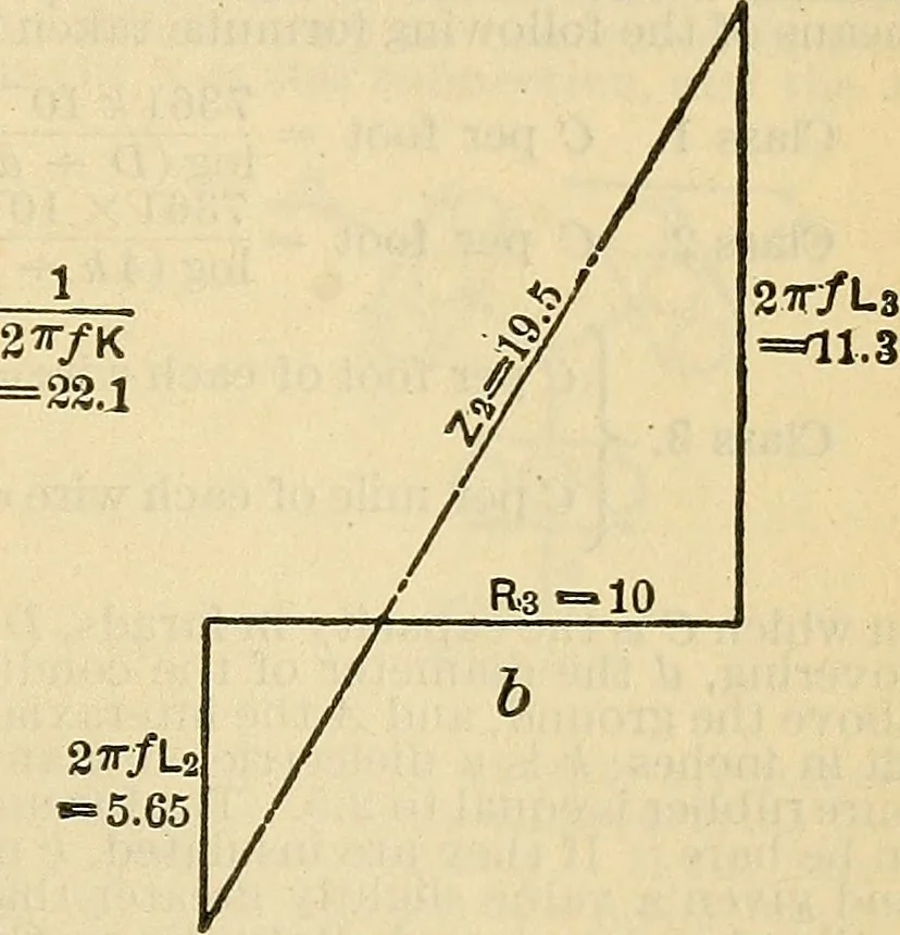 An illustration from The mechanical engineer's pocket-book. A reference-book of rules, tables, data, and formulæ, for the use of engineers, mechanics, and students, 1910, leaf 1442