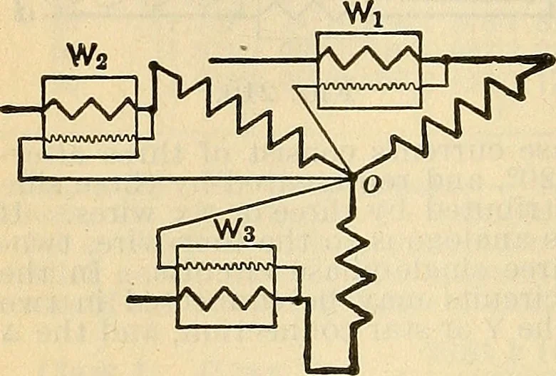 An illustration from The mechanical engineer's pocket-book. A reference-book of rules, tables, data, and formulæ, for the use of engineers, mechanics, and students, 1910, leaf 1445