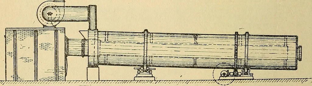 An illustration from The mechanical engineer's pocket-book. A reference-book of rules, tables, data, and formulæ, for the use of engineers, mechanics, and students, 1910, leaf 1521