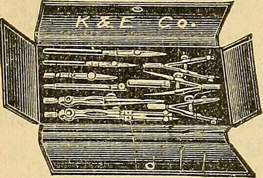 An illustration from The mechanical engineer's pocket-book. A reference-book of rules, tables, data, and formulæ, for the use of engineers, mechanics, and students, 1910, leaf 1535