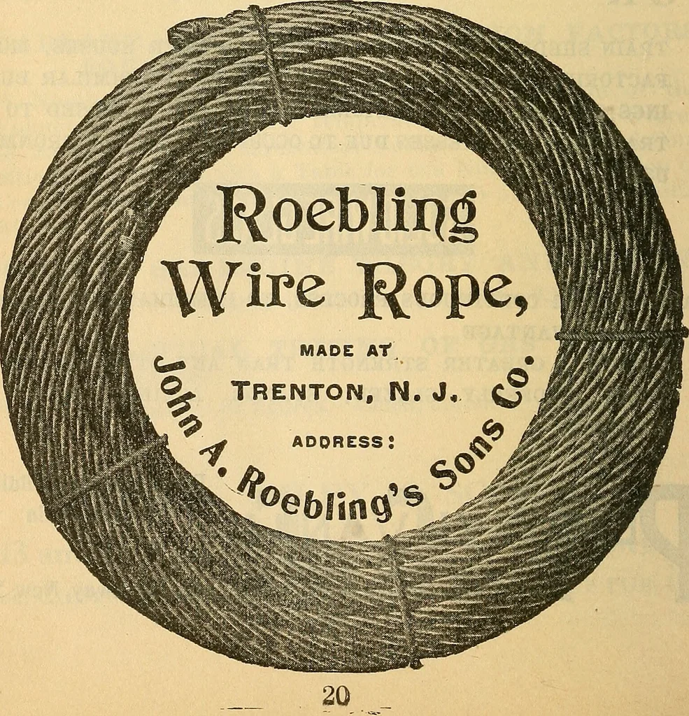 An illustration from The mechanical engineer's pocket-book. A reference-book of rules, tables, data, and formulæ, for the use of engineers, mechanics, and students, 1910, leaf 1535