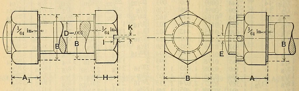 An illustration from The mechanical engineer's pocket-book. A reference-book of rules, tables, data, and formulæ, for the use of engineers, mechanics, and students, 1910, leaf 271