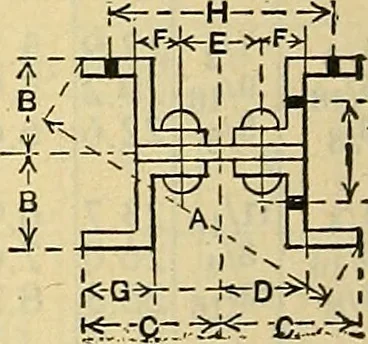 An illustration from The mechanical engineer's pocket-book. A reference-book of rules, tables, data, and formulæ, for the use of engineers, mechanics, and students, 1910, leaf 349