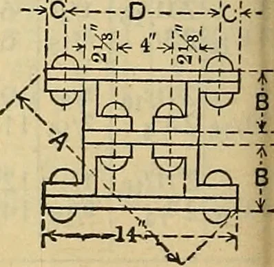 An illustration from The mechanical engineer's pocket-book. A reference-book of rules, tables, data, and formulæ, for the use of engineers, mechanics, and students, 1910, leaf 349