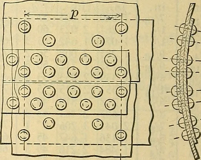 An illustration from The mechanical engineer's pocket-book. A reference-book of rules, tables, data, and formulæ, for the use of engineers, mechanics, and students, 1910, leaf 457