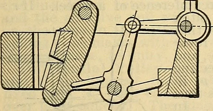 An illustration from The mechanical engineer's pocket-book. A reference-book of rules, tables, data, and formulæ, for the use of engineers, mechanics, and students, 1910, leaf 560