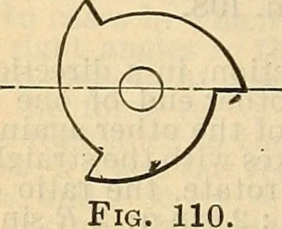An illustration from The mechanical engineer's pocket-book. A reference-book of rules, tables, data, and formulæ, for the use of engineers, mechanics, and students, 1910, leaf 561