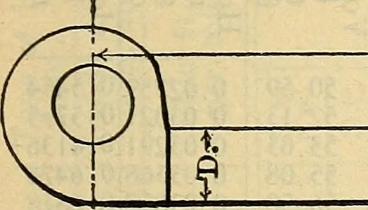 An illustration from The mechanical engineer's pocket-book. A reference-book of rules, tables, data, and formulæ, for the use of engineers, mechanics, and students, 1910, leaf 690