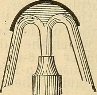 An illustration from The mechanical engineer's pocket-book. A reference-book of rules, tables, data, and formulæ, for the use of engineers, mechanics, and students, 1910, leaf 797