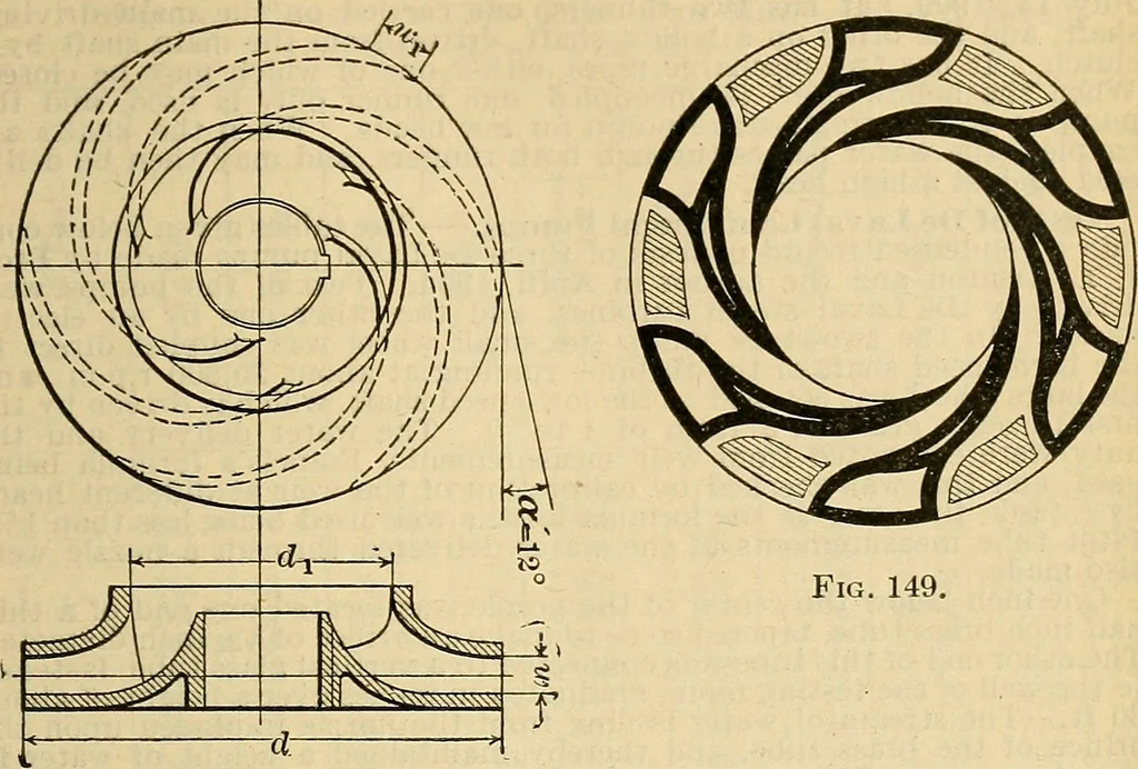 An illustration from The mechanical engineer's pocket-book. A reference-book of rules, tables, data, and formulæ, for the use of engineers, mechanics, and students, 1910, leaf 816