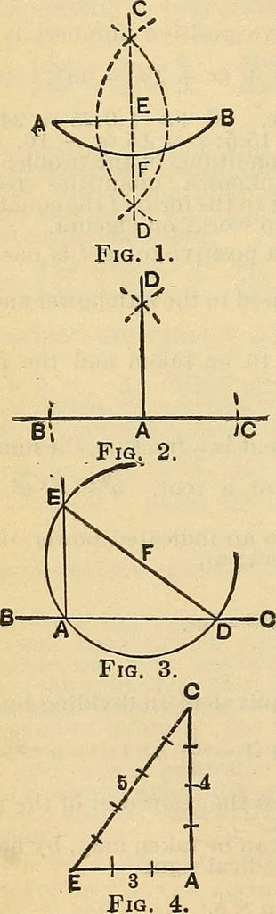 An illustration from The mechanical engineer's pocket-book. A reference-book of rules, tables, data, and formulæ, for the use of engineers, mechanics, and students, 1910, leaf 87
