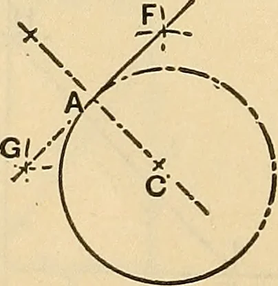 An illustration from The mechanical engineer's pocket-book. A reference-book of rules, tables, data, and formulæ, for the use of engineers, mechanics, and students, 1910, leaf 89