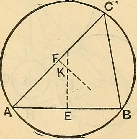 An illustration from The mechanical engineer's pocket-book. A reference-book of rules, tables, data, and formulæ, for the use of engineers, mechanics, and students, 1910, leaf 91