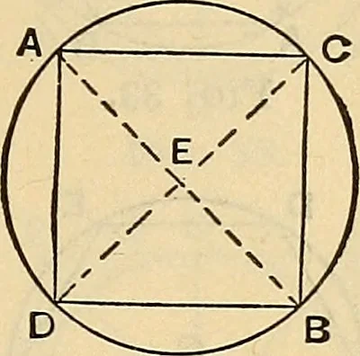 An illustration from The mechanical engineer's pocket-book. A reference-book of rules, tables, data, and formulæ, for the use of engineers, mechanics, and students, 1910, leaf 92