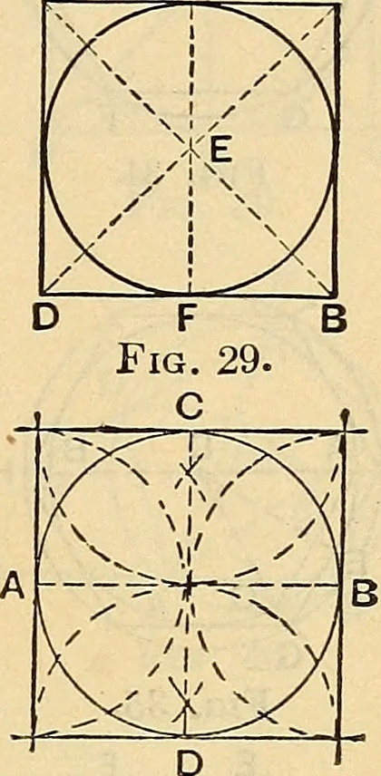 An illustration from The mechanical engineer's pocket-book. A reference-book of rules, tables, data, and formulæ, for the use of engineers, mechanics, and students, 1910, leaf 92