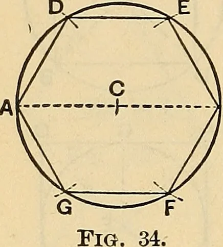 An illustration from The mechanical engineer's pocket-book. A reference-book of rules, tables, data, and formulæ, for the use of engineers, mechanics, and students, 1910, leaf 93