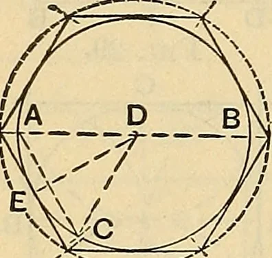 An illustration from The mechanical engineer's pocket-book. A reference-book of rules, tables, data, and formulæ, for the use of engineers, mechanics, and students, 1910, leaf 93