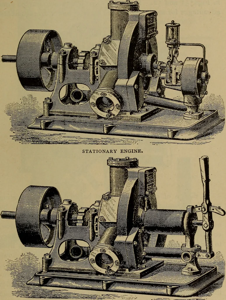 An illustration from The mechanical engineering of power plants, 1897, leaf 100