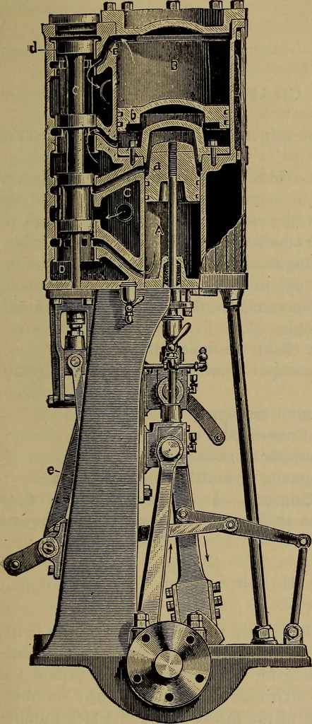 An illustration from The mechanical engineering of power plants, 1897, leaf 102