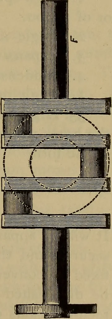 An illustration from The mechanical engineering of power plants, 1897, leaf 102