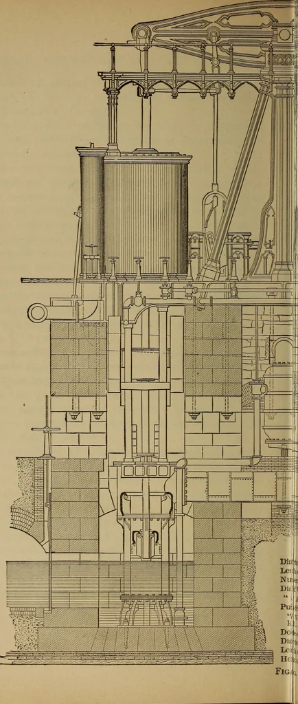 An illustration from The mechanical engineering of power plants, 1897, leaf 107