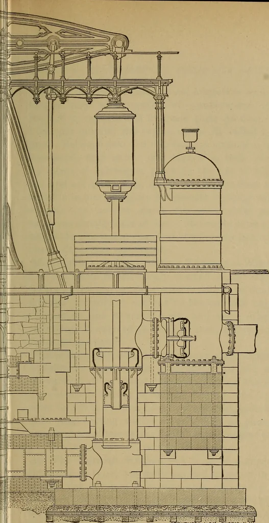 An illustration from The mechanical engineering of power plants, 1897, leaf 108