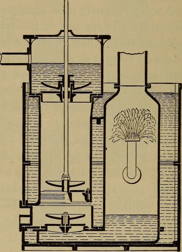 An illustration from The mechanical engineering of power plants, 1897, leaf 135