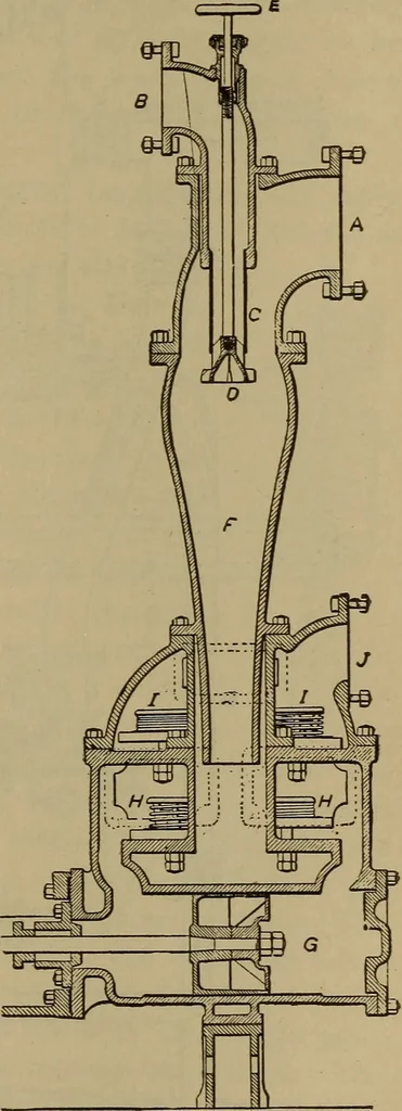 An illustration from The mechanical engineering of power plants, 1897, leaf 146