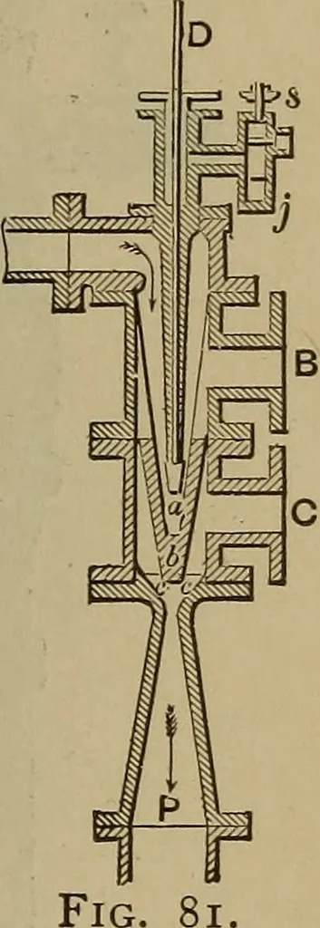 An illustration from The mechanical engineering of power plants, 1897, leaf 148