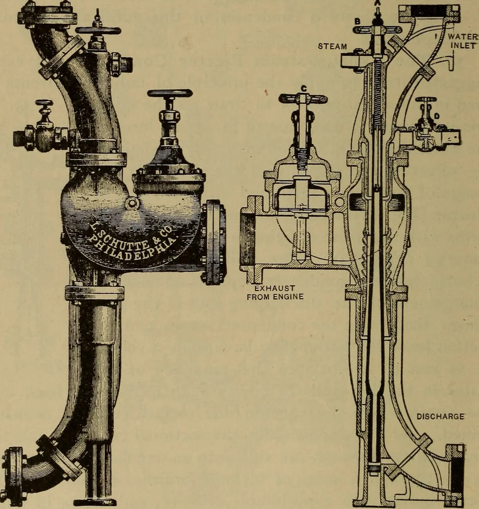 An illustration from The mechanical engineering of power plants, 1897, leaf 149