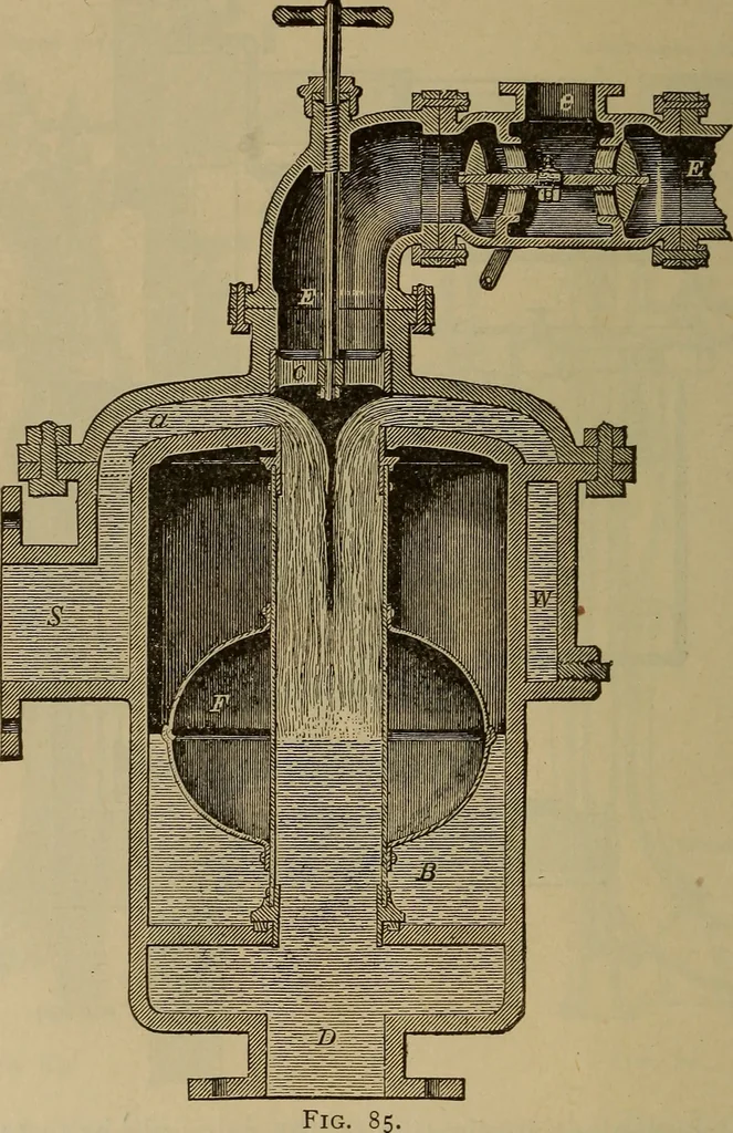 An illustration from The mechanical engineering of power plants, 1897, leaf 151