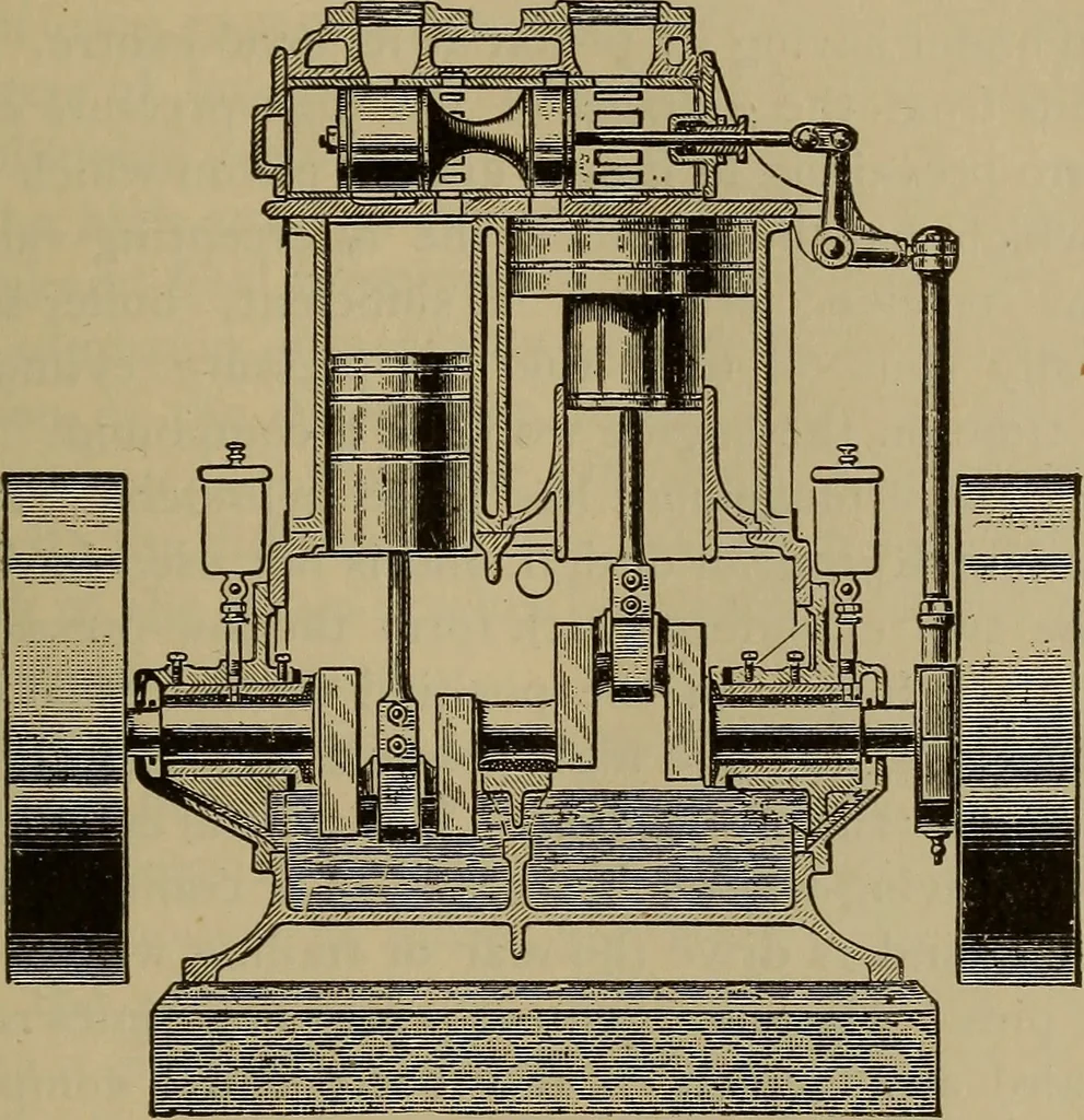 An illustration from The mechanical engineering of power plants, 1897, leaf 174