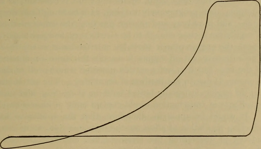 An illustration from The mechanical engineering of power plants, 1897, leaf 188