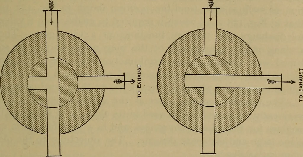An illustration from The mechanical engineering of power plants, 1897, leaf 192