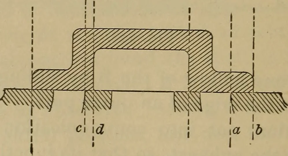 An illustration from The mechanical engineering of power plants, 1897, leaf 201