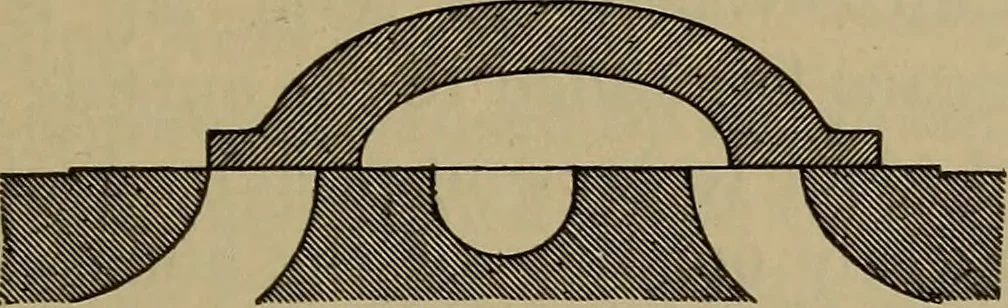 An illustration from The mechanical engineering of power plants, 1897, leaf 202