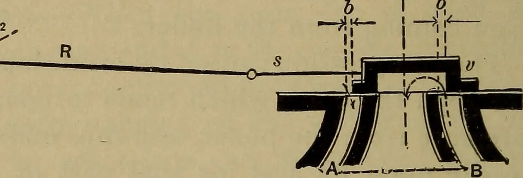 An illustration from The mechanical engineering of power plants, 1897, leaf 205