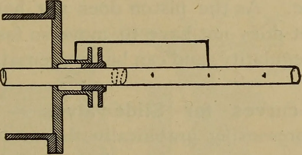 An illustration from The mechanical engineering of power plants, 1897, leaf 208