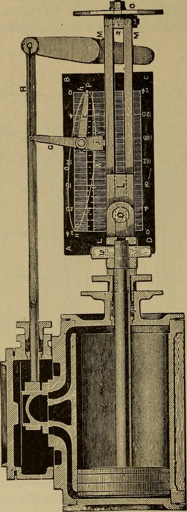 An illustration from The mechanical engineering of power plants, 1897, leaf 213