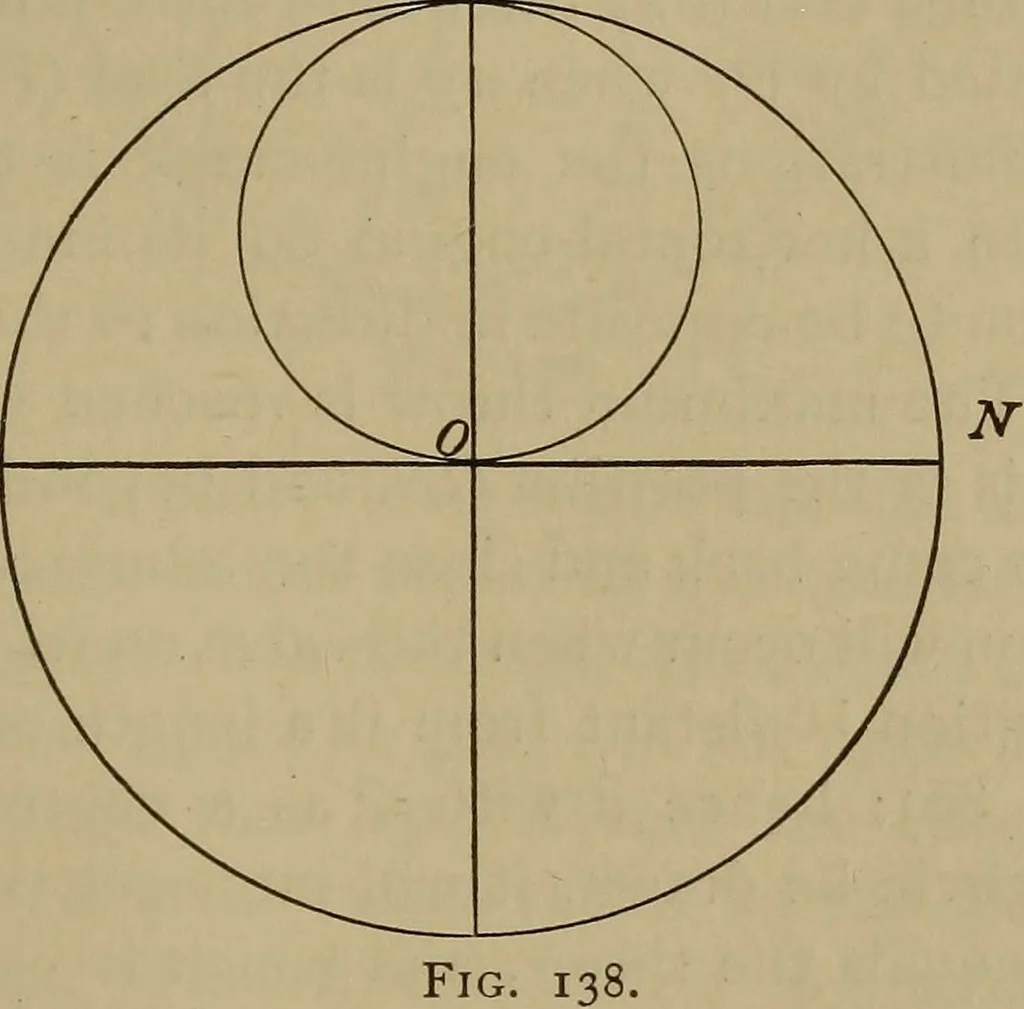 An illustration from The mechanical engineering of power plants, 1897, leaf 214