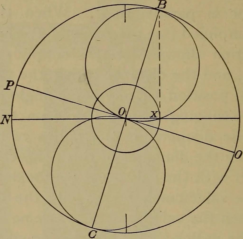 An illustration from The mechanical engineering of power plants, 1897, leaf 215