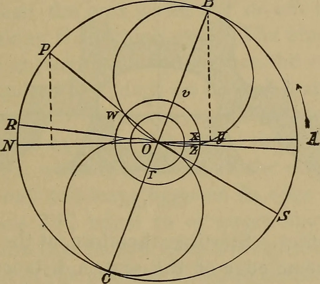An illustration from The mechanical engineering of power plants, 1897, leaf 216