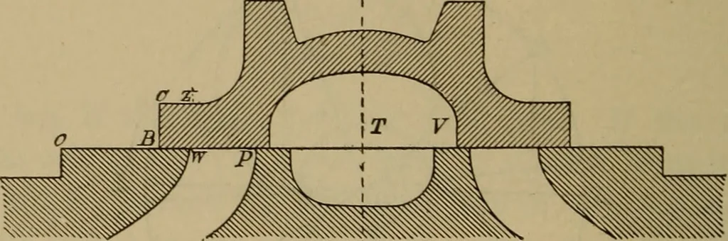 An illustration from The mechanical engineering of power plants, 1897, leaf 217