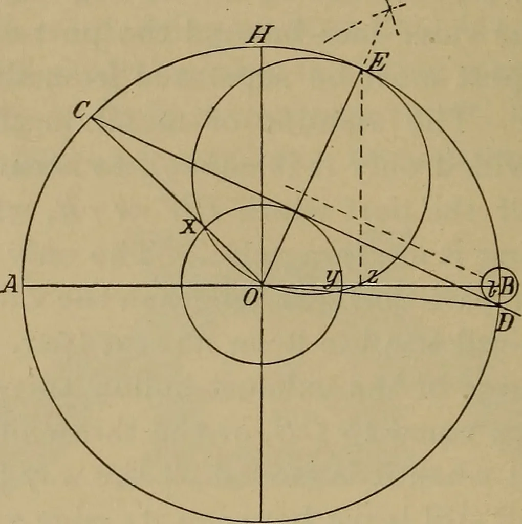 An illustration from The mechanical engineering of power plants, 1897, leaf 219
