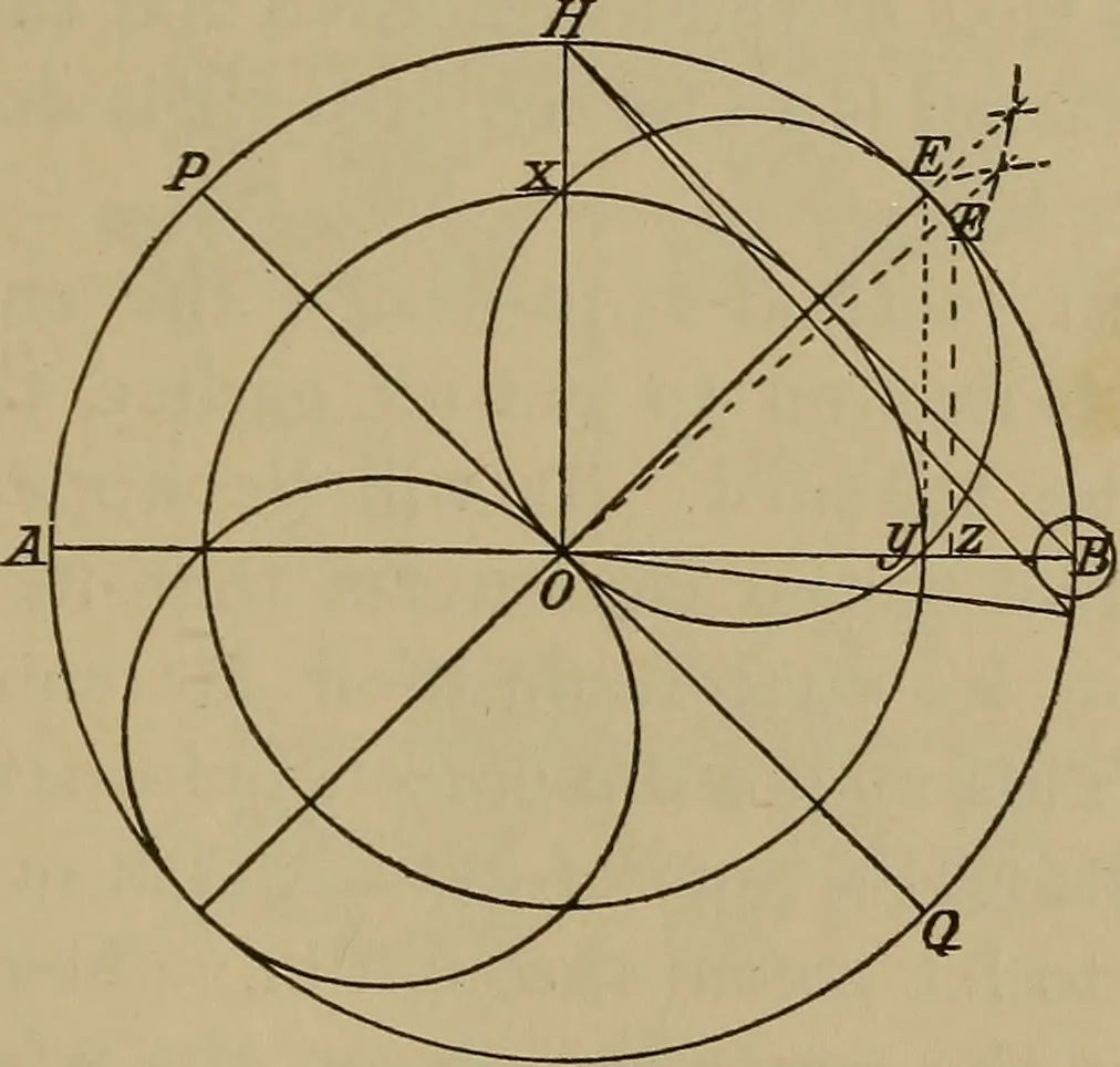 An illustration from The mechanical engineering of power plants, 1897, leaf 220