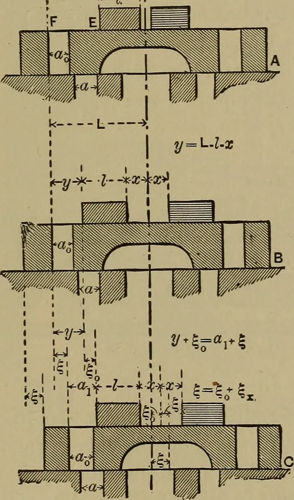An illustration from The mechanical engineering of power plants, 1897, leaf 222