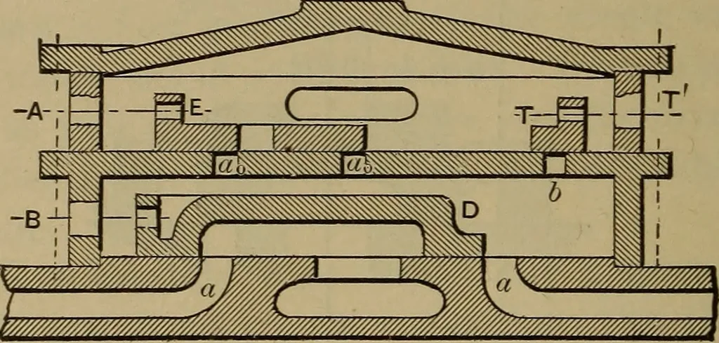 An illustration from The mechanical engineering of power plants, 1897, leaf 223
