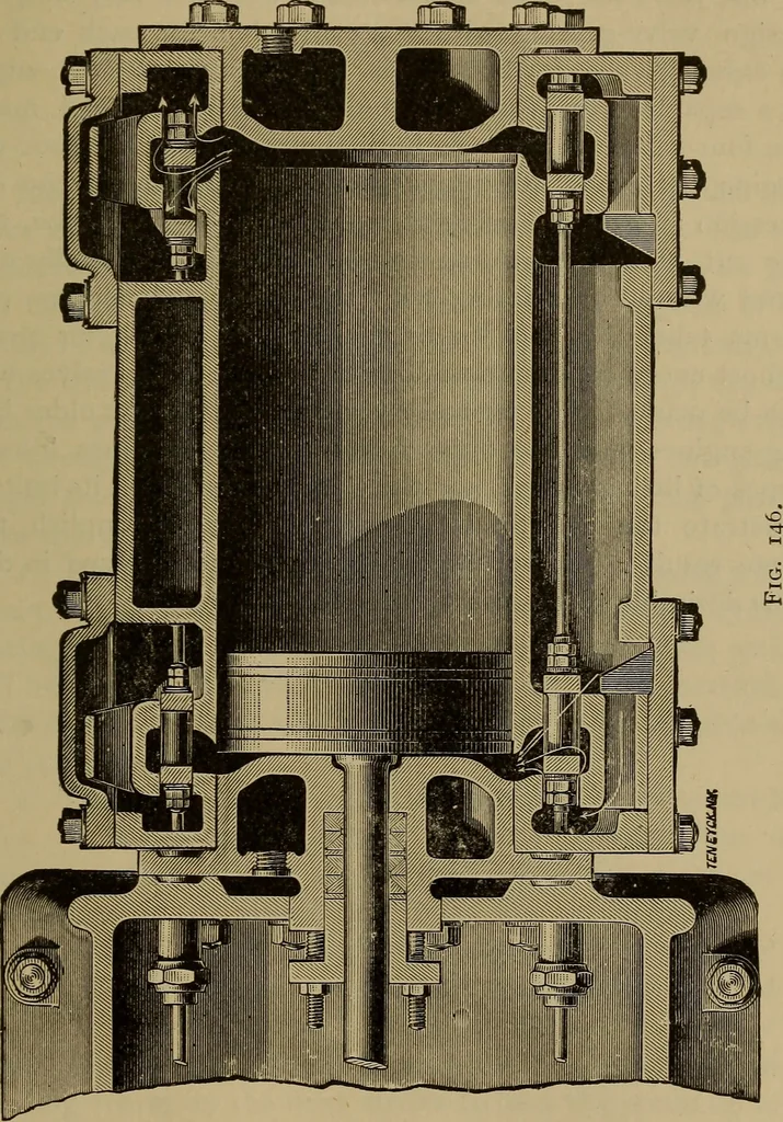 An illustration from The mechanical engineering of power plants, 1897, leaf 224
