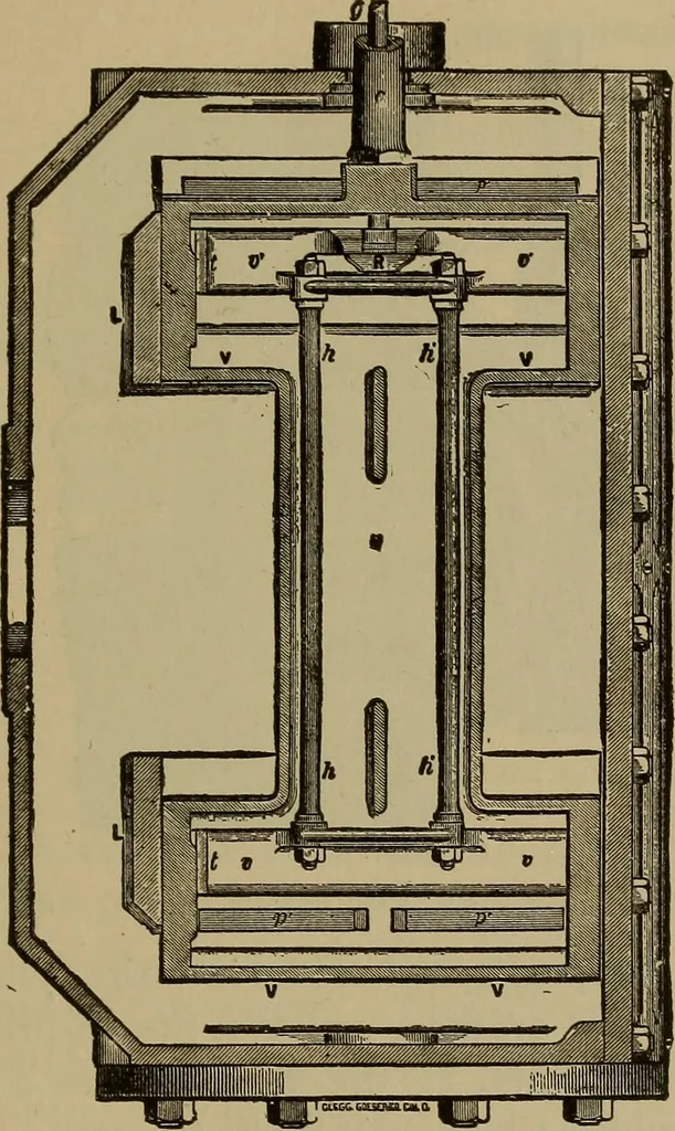 An illustration from The mechanical engineering of power plants, 1897, leaf 228
